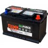 FIAMM ECOFORCE AGM VR 800