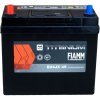 FIAMM BLACK TITANIUM B24JX 45